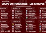 Coupe Du Monde 2022 Calendrier