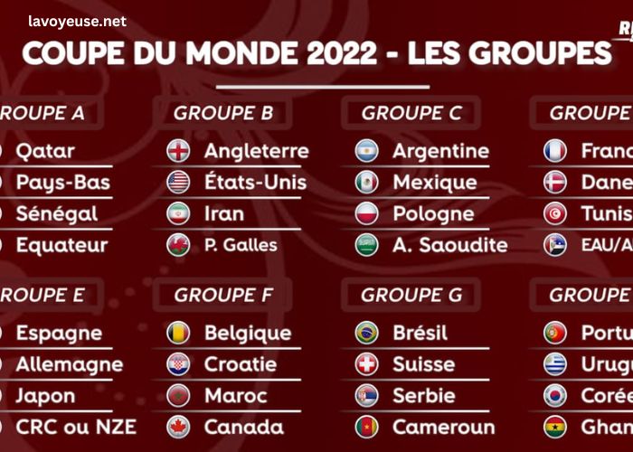 Coupe Du Monde 2022 Calendrier Coupe Du Monde 2022 Calendrier